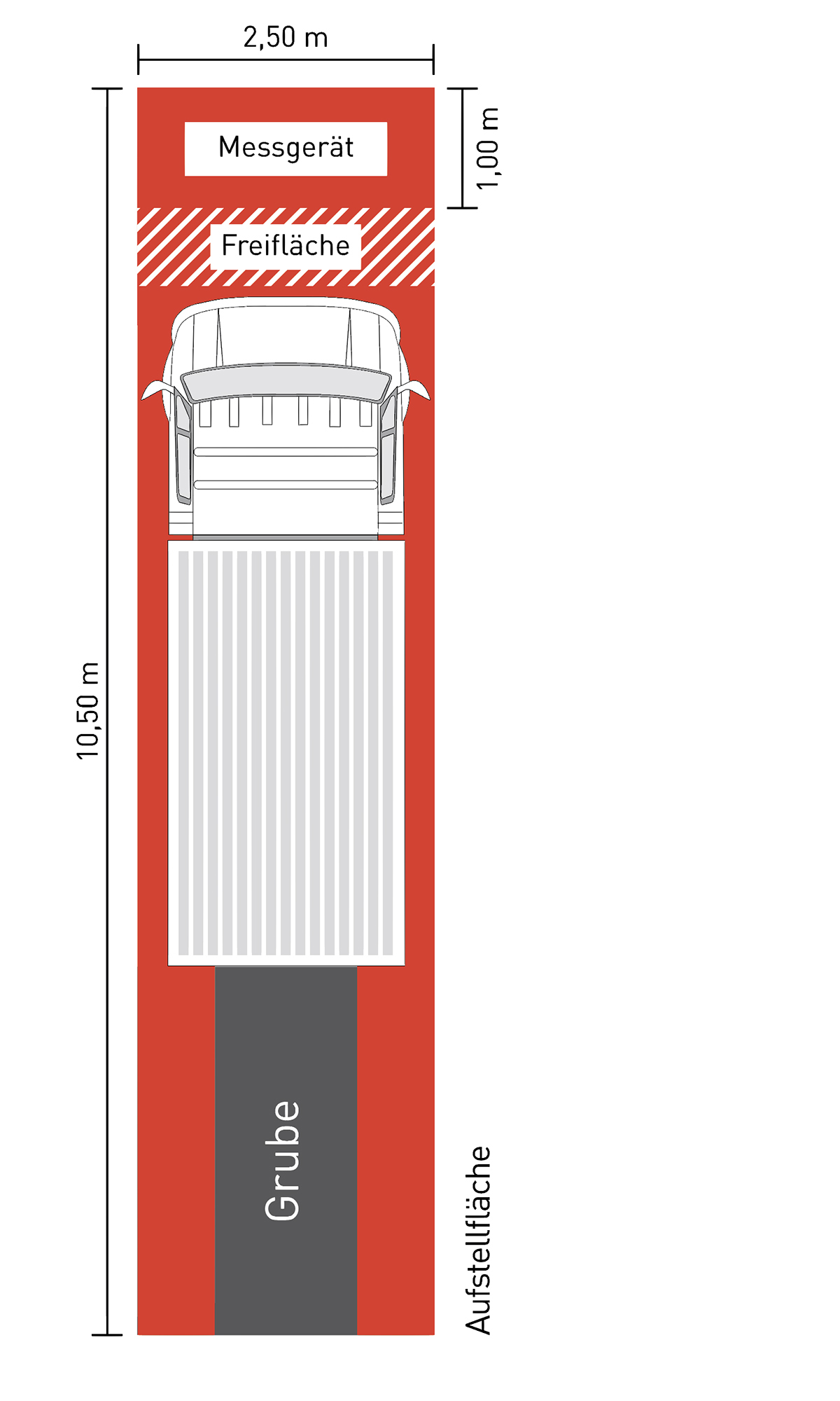 Schein­­werferein­stell­­platz Lichteinstellplatz Aschaffenburg – Einstellplatz Fahrer­assistenz­systeme für PKW und Nutz­fahrzeuge